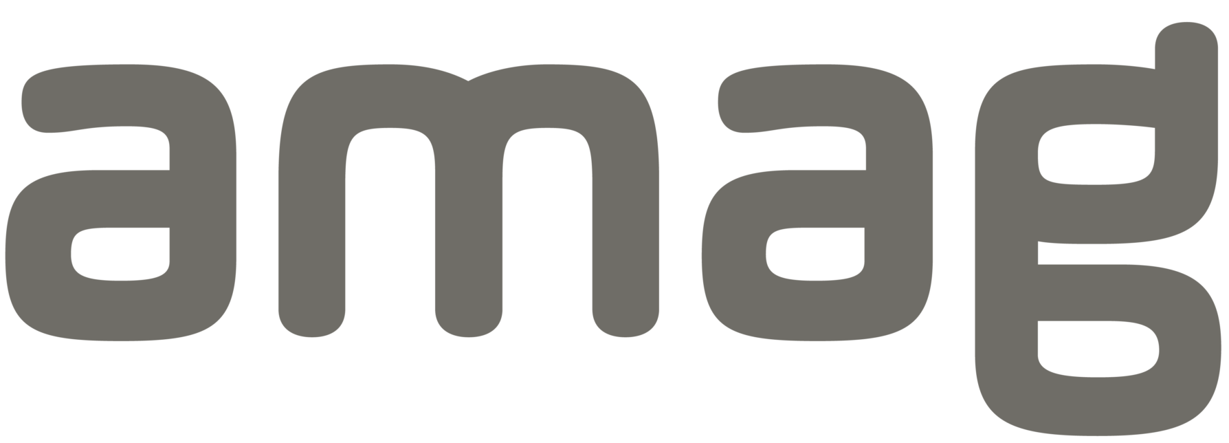amag_logo_minimale_schutzzone