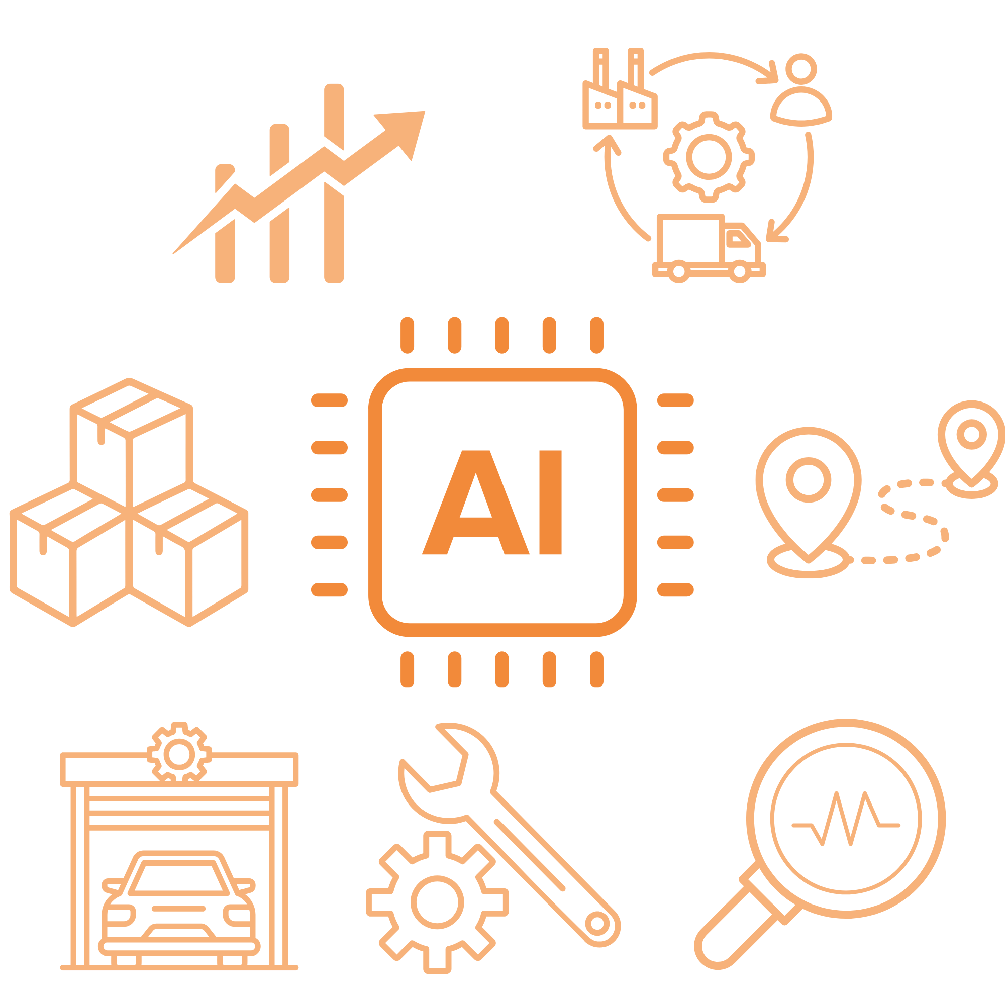 AI automotive resilience