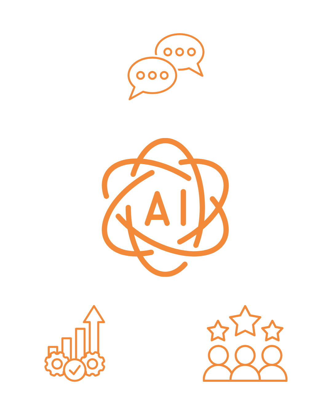 INICOM AI